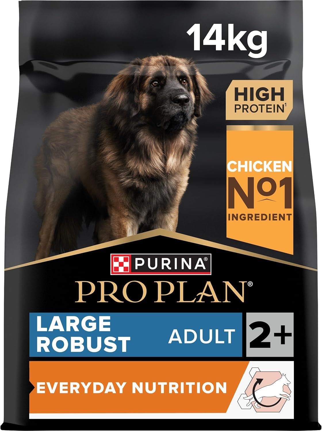 PRO PLAN Small & Mini Adult 1+ Sensitive Skin Salmon Dry Dog Food 3Kg