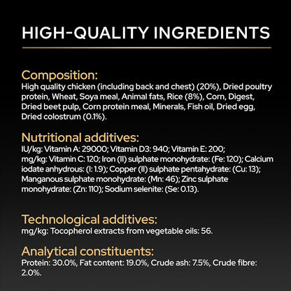 PRO PLAN Medium Puppy Healthy Start Chicken Dry Dog Food 12Kg