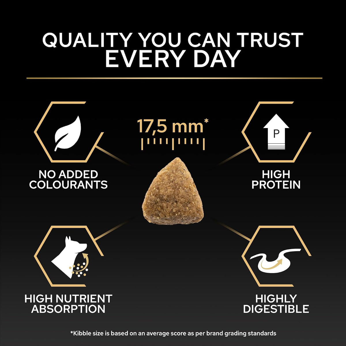 PRO PLAN Medium Adult Everyday Nutrition Chicken Dry Dog Food 14Kg