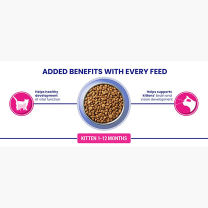 Kitten Food Chkn and W/Grain 2.8Kg