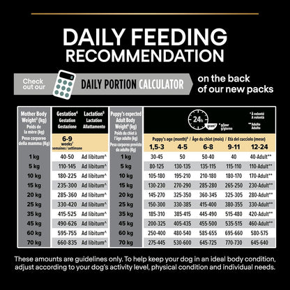 PRO PLAN Medium Puppy Sensitive Digestion Lamb Dry Dog Food 3Kg