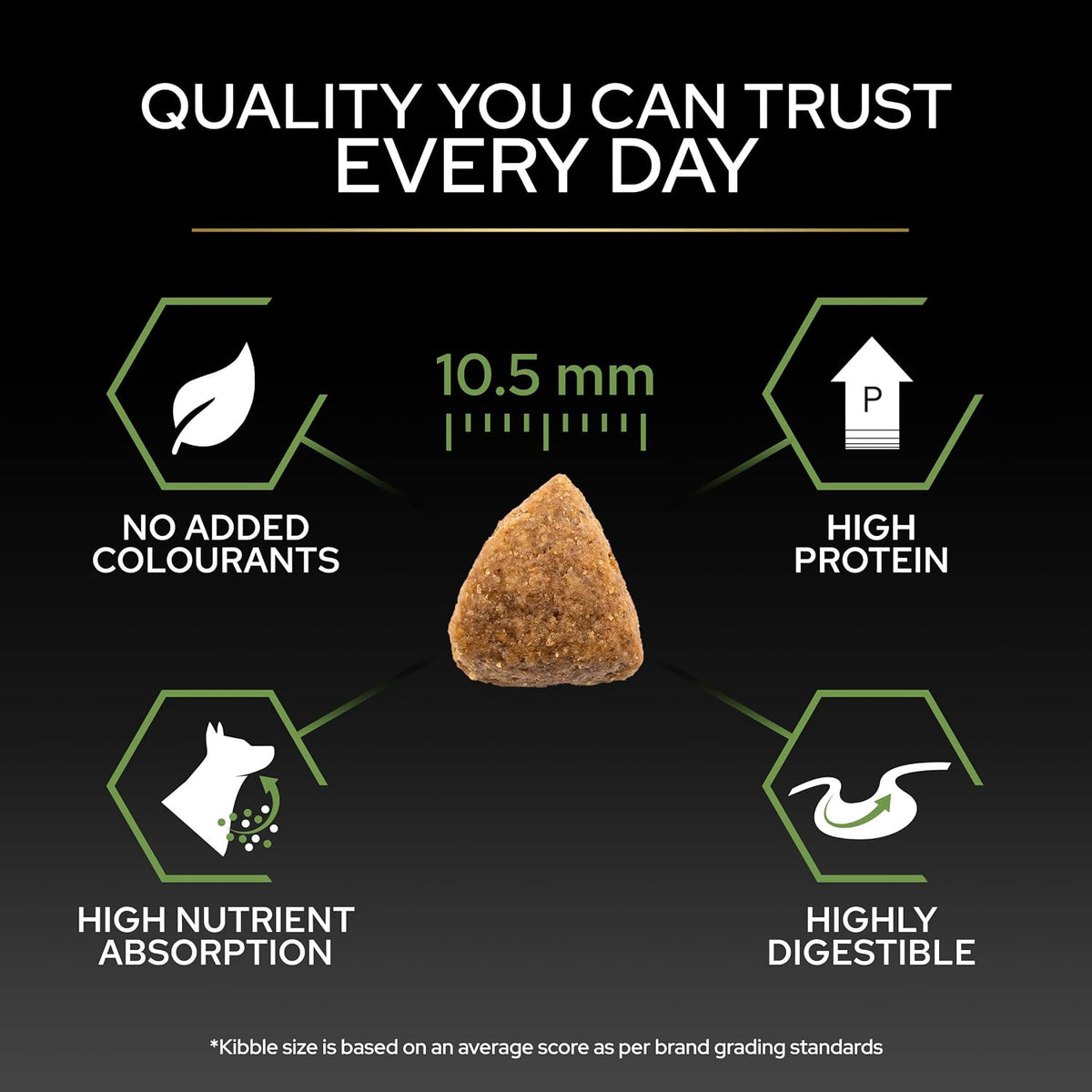 PRO PLAN Medium Puppy Healthy Start Chicken Dry Dog Food 12Kg
