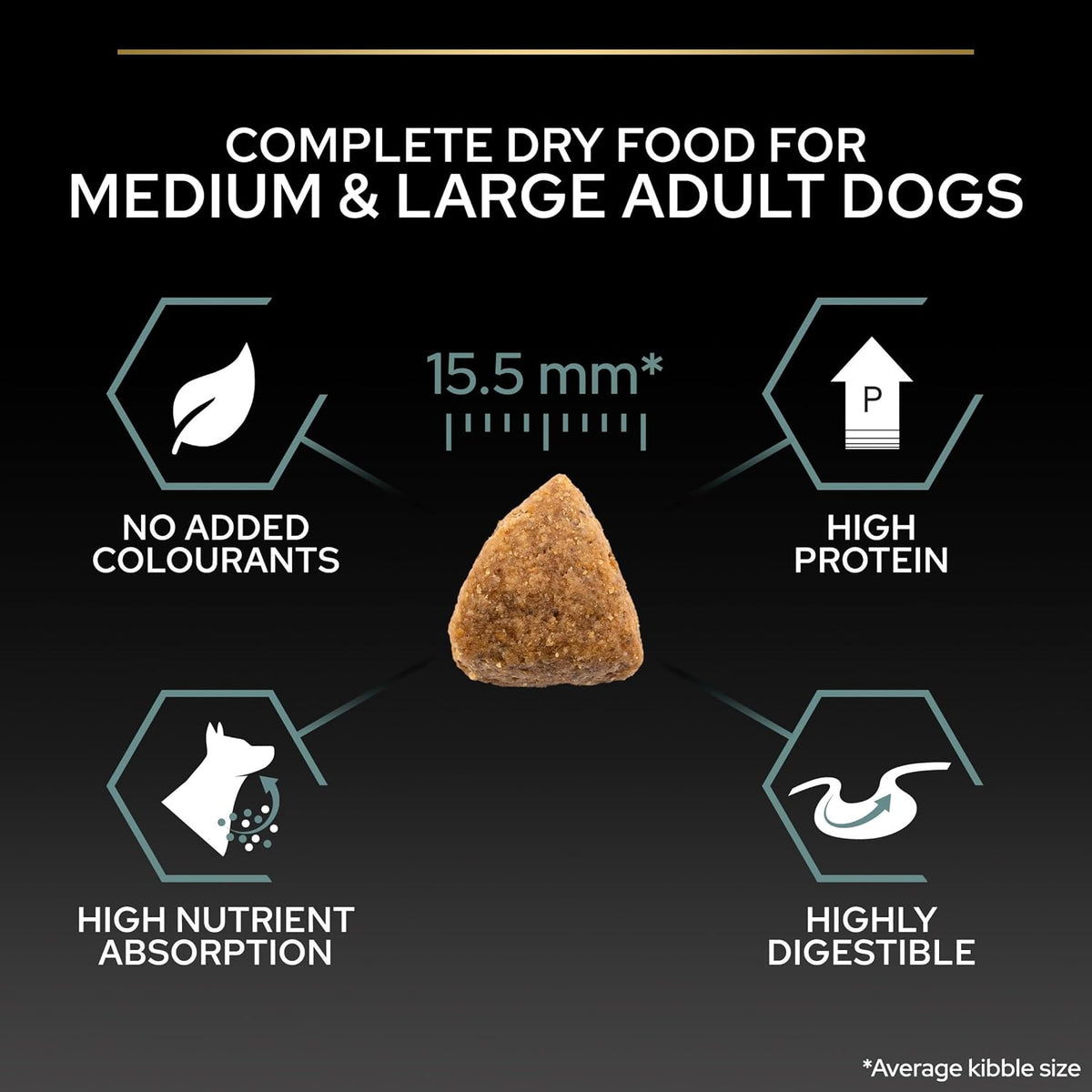 PRO PLAN Grain Free Medium & Large Adult Sensitive Digestion Turkey Dry Dog Food 12Kg