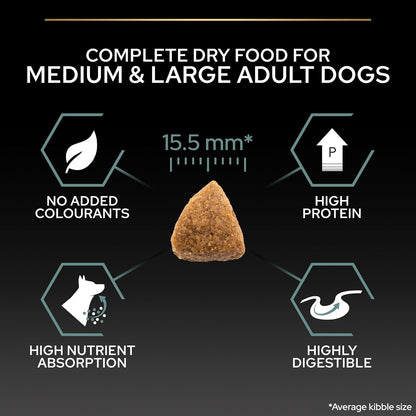 PRO PLAN Grain Free Medium & Large Adult Sensitive Digestion Turkey Dry Dog Food 12Kg