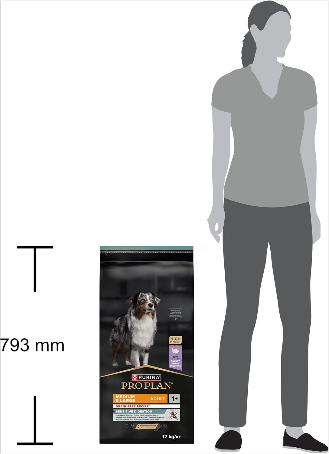 PRO PLAN Grain Free Medium & Large Adult Sensitive Digestion Turkey Dry Dog Food 12Kg