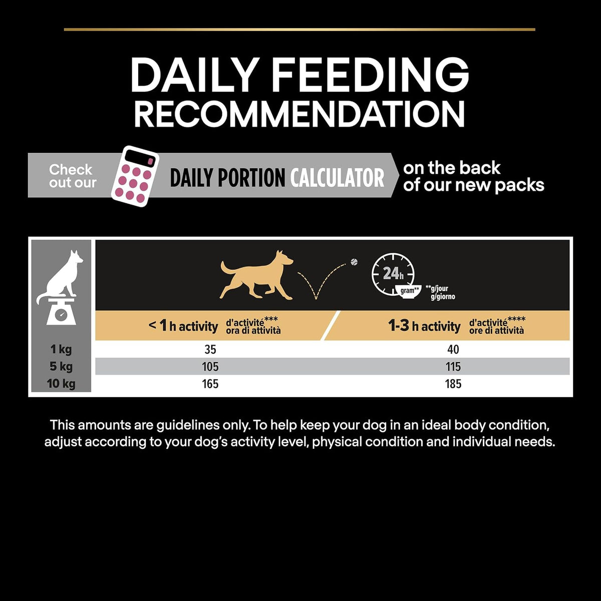 PRO PLAN Small & Mini Adult 1+ Sensitive Skin Salmon Dry Dog Food 3Kg