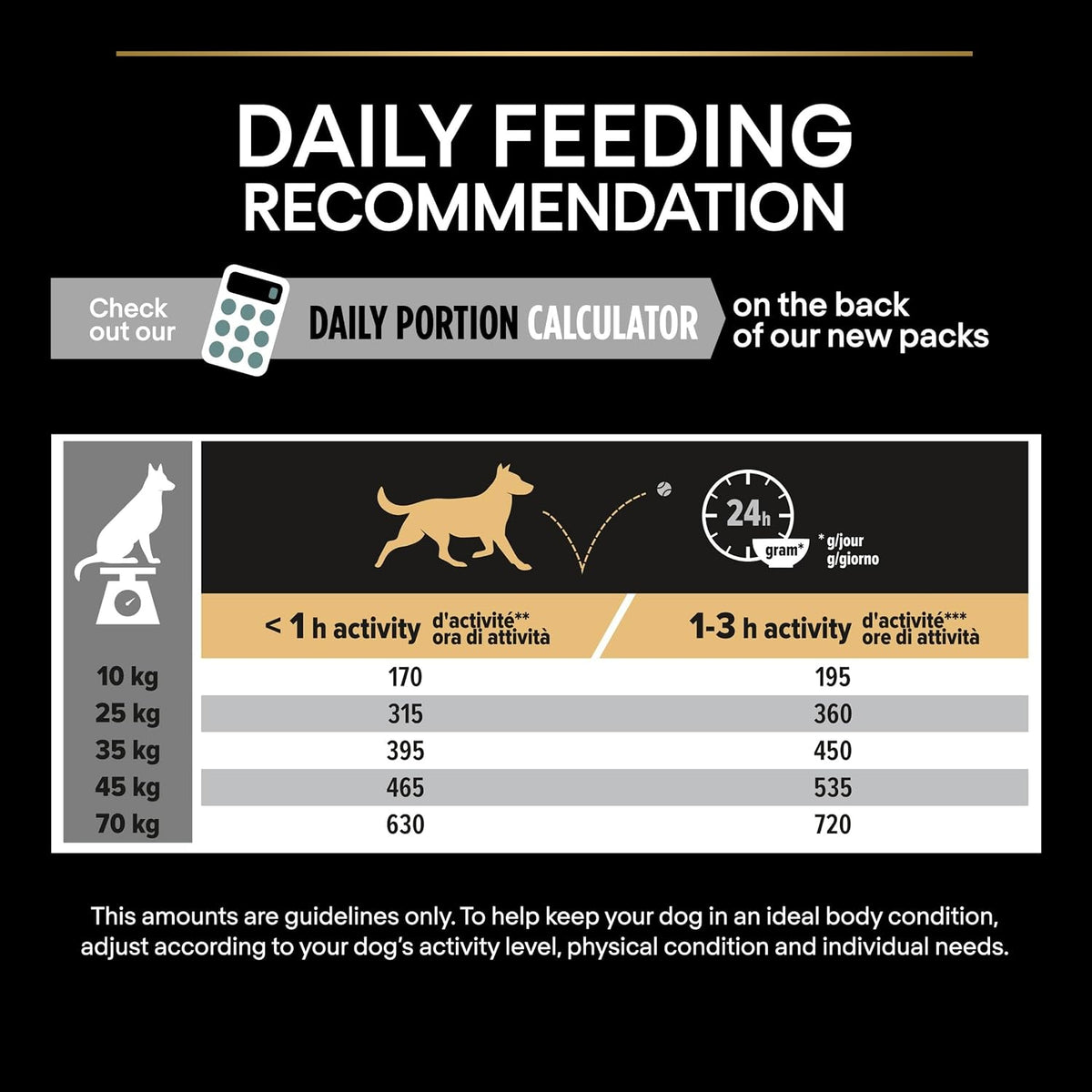 PRO PLAN Grain Free Medium & Large Adult Sensitive Digestion Turkey Dry Dog Food 12Kg