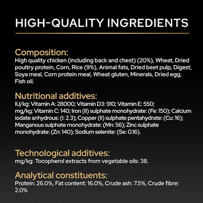PRO PLAN Medium Adult Everyday Nutrition Chicken Dry Dog Food 14Kg
