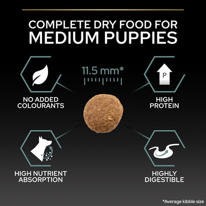 PRO PLAN Medium Puppy Sensitive Digestion Lamb Dry Dog Food 3Kg
