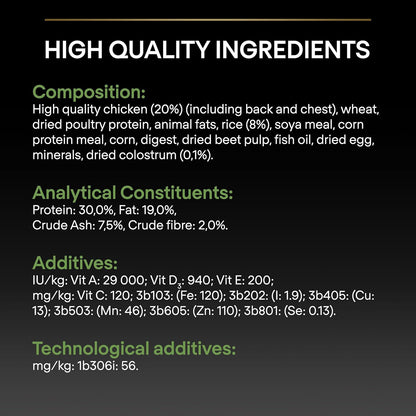 PRO PLAN Medium Puppy Healthy Start Chicken Dry Dog Food 12Kg