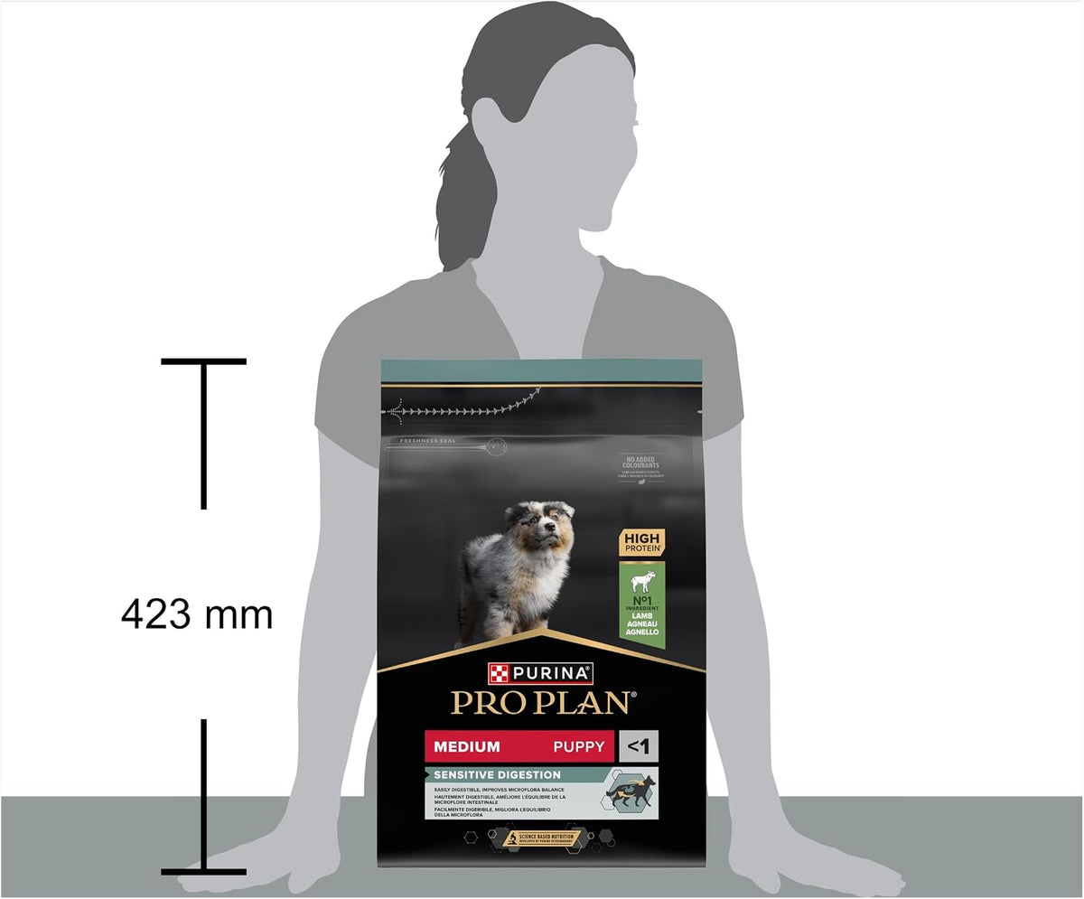 PRO PLAN Medium Puppy Sensitive Digestion Lamb Dry Dog Food 3Kg