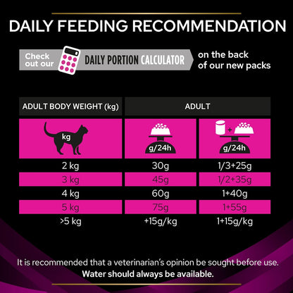 UR Urinary Chicken Dry Cat Food 1.5Kg